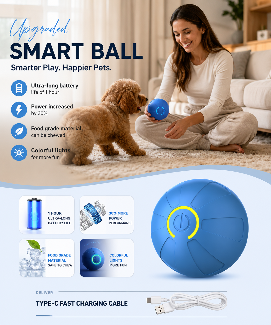 🐾 Pupco™ Smart Jumping Ball – The Ultimate Interactive Pet Toy